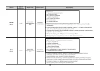 Страница 124