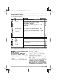 Страница 117