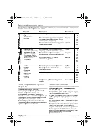 Страница 124