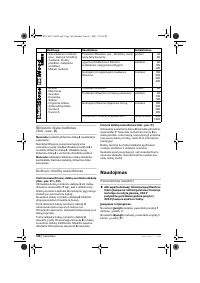 Страница 186