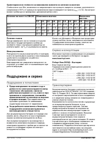 Страница 147