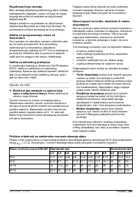 Страница 165