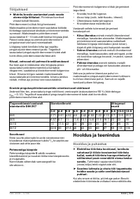 Страница 171