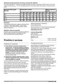 Страница 185