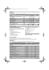 Страница 112