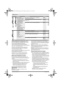 Страница 128