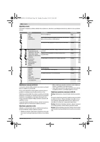 Страница 186