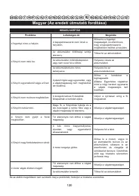 Страница 122