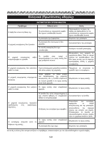 Страница 143
