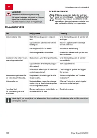 Страница 106