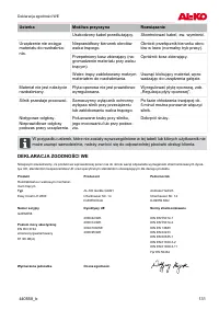 Страница 131