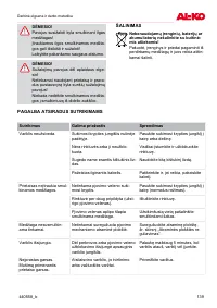 Страница 139