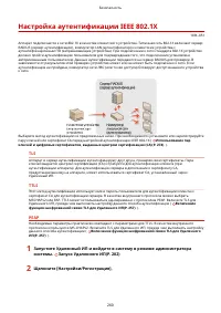 Страница 266