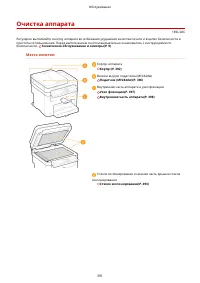 Страница 397
