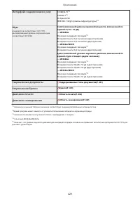 Страница 435