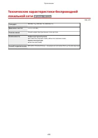 Страница 436