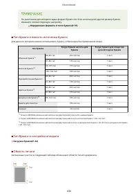 Страница 440