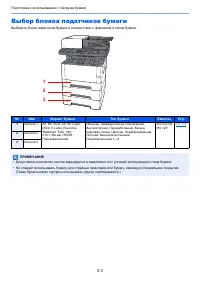 Страница 105
