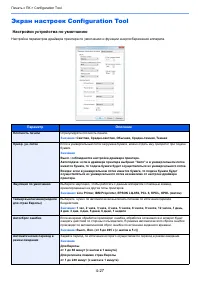 Страница 155