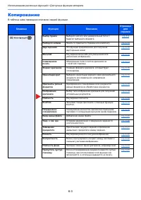 Страница 202