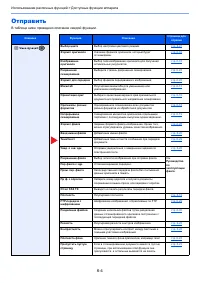 Страница 203