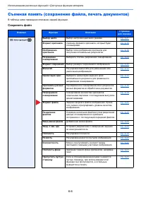 Страница 205