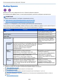 Страница 208