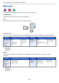 Страница 211