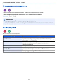 Страница 220