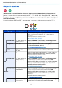 Страница 224