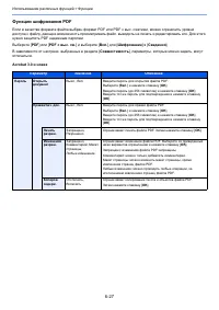 Страница 226