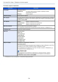 Страница 236