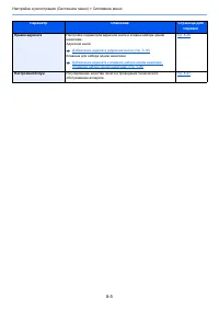 Страница 250