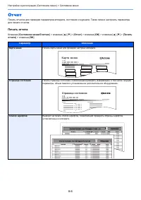 Страница 251