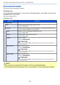 Страница 254