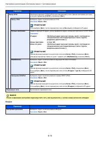 Страница 255