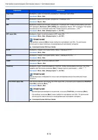 Страница 257