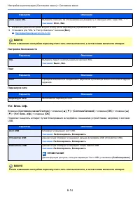 Страница 259