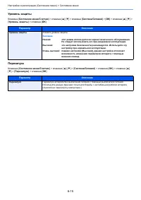 Страница 260