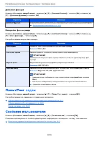 Страница 261
