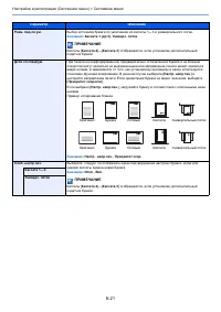 Страница 266