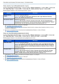 Страница 267