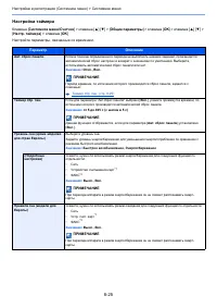 Страница 270