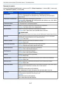 Страница 272