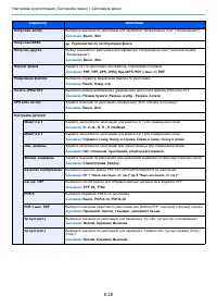 Страница 273