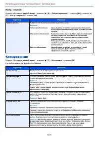 Страница 276