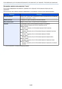 Страница 302