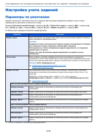 Страница 321