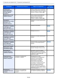 Страница 350