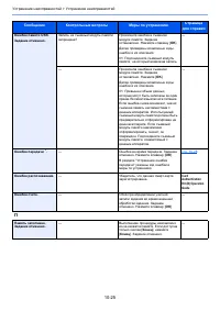 Страница 352